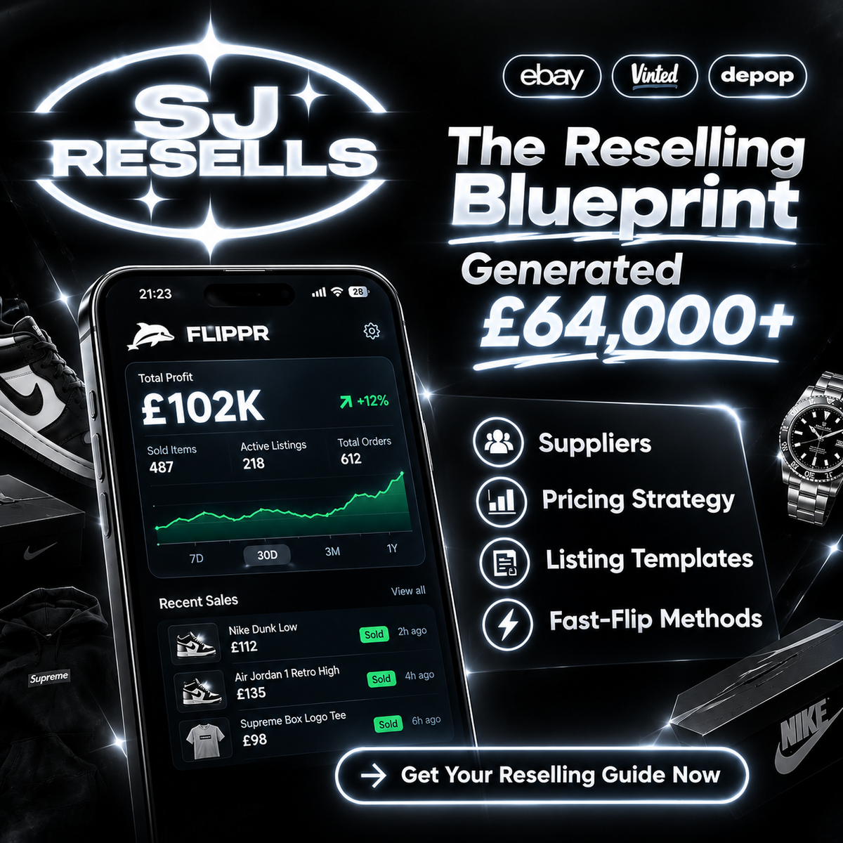 The SJ Reselling blueprint Guide